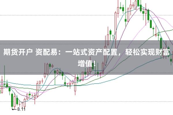 期货开户 资配易：一站式资产配置，轻松实现财富增值！
