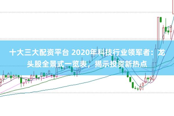 十大三大配资平台 2020年科技行业领军者：龙头股全景式一览表，揭示投资新热点