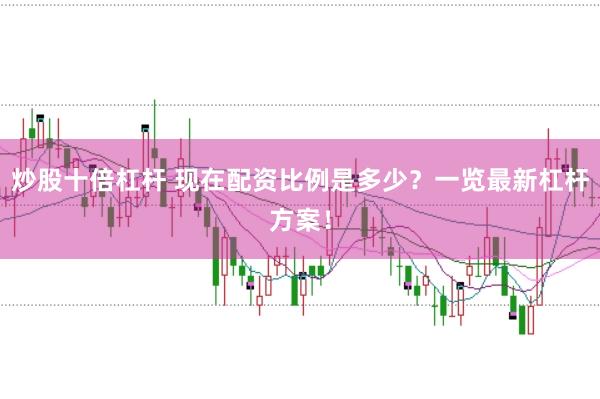 炒股十倍杠杆 现在配资比例是多少？一览最新杠杆方案！