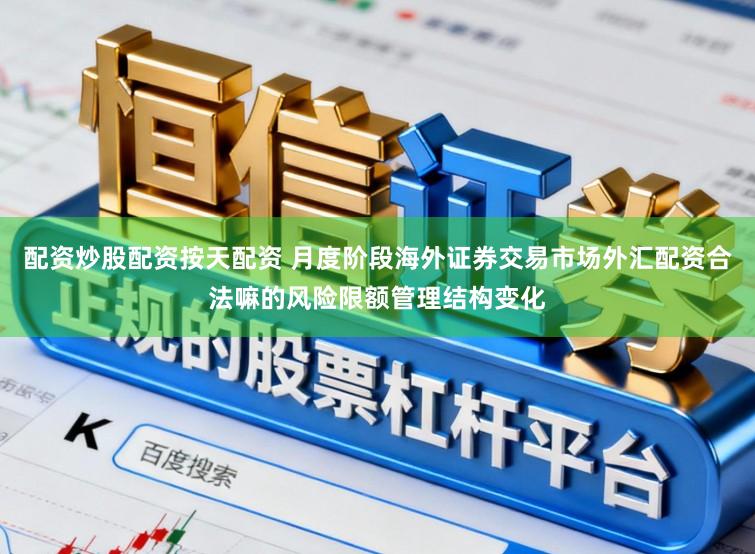 配资炒股配资按天配资 月度阶段海外证券交易市场外汇配资合法嘛的风险限额管理结构变化