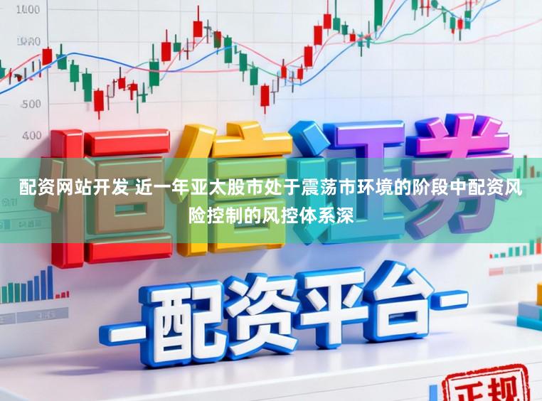 配资网站开发 近一年亚太股市处于震荡市环境的阶段中配资风险控制的风控体系深
